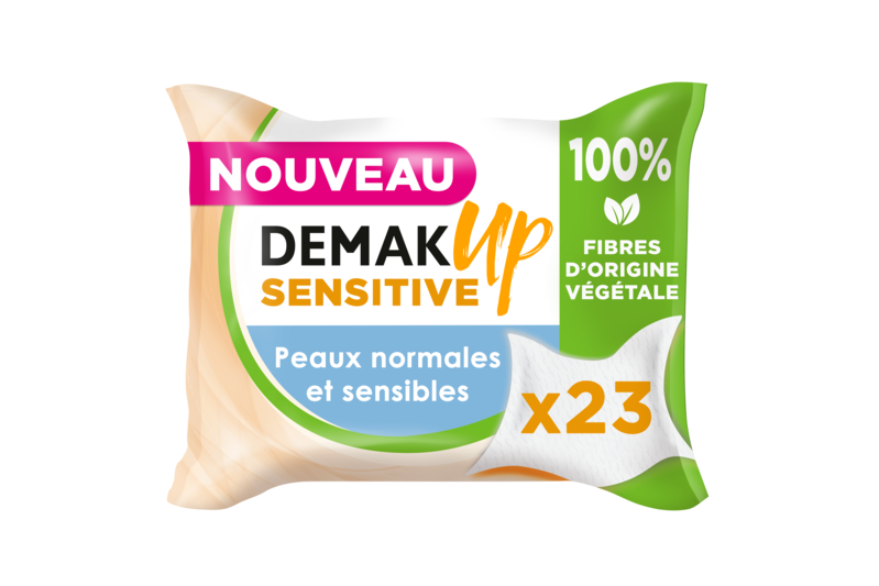 23 Peaux normales et sensibles (PNS)