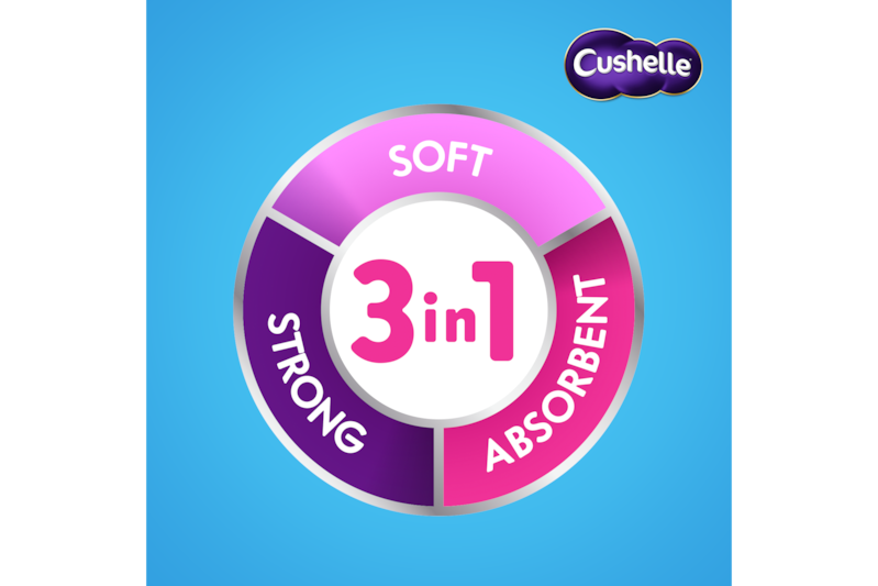 Slider main image for Cushelle Seriously Clean Tubeless Toilet Roll 6 Rolls 50% More Sheets 7