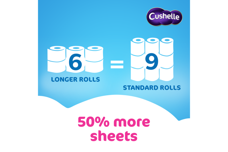 Slider main image for Cushelle Seriously Clean Tubeless Toilet Roll 6 Rolls 50% More Sheets 5