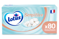 Lotus Boite Mouchoirs Sensitive