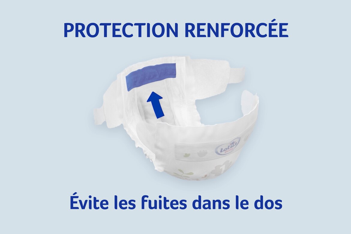 Couches Lotus Baby Pour une vie un peu plus douce Lotus Baby